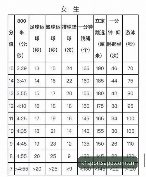 K1体育2025版深度评测：功能、体验与价值全方位解析